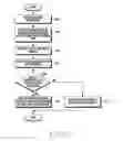 Fig. 16 - METHOD AND APPARATUS FOR DISPLAYING SUMMARIZED DATA