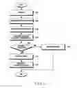 Fig. 17 - METHOD AND APPARATUS FOR DISPLAYING SUMMARIZED DATA