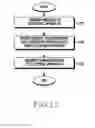 Fig. 18 - METHOD AND APPARATUS FOR DISPLAYING SUMMARIZED DATA