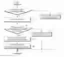 Fig. 01 - Electronic device for executing a plurality of applications and method for controlling the electronic device