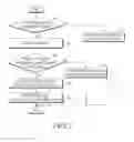Fig. 03 - Electronic device for executing a plurality of applications and method for controlling the electronic device