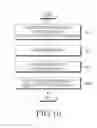 Fig. 14 - Electronic device for executing a plurality of applications and method for controlling the electronic device