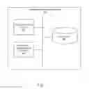Fig. 03 - Techniques for publishing viewers of content
