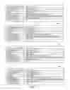 Fig. 15 - Techniques for publishing viewers of content