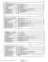 Fig. 16 - Techniques for publishing viewers of content