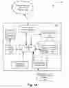 Fig. 02 - Method, system and apparatus for displaying content