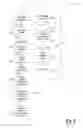 Fig. 04 - Method, system and apparatus for displaying content