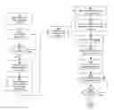 Fig. 01 - Socially enabled guidance for products with GUIs