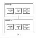 Fig. 02 - Viewing selected zoomed content