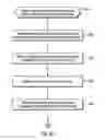 Fig. 05 - Viewing selected zoomed content