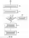 Fig. 06 - Viewing selected zoomed content