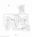 Fig. 04 - TAB BASED BROWSER CONTENT SHARING
