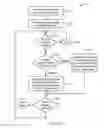 Fig. 05 - Continuously scrollable calendar user interface