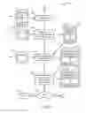 Fig. 13 - Continuously scrollable calendar user interface