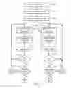 Fig. 15 - Continuously scrollable calendar user interface