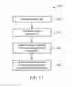 Fig. 19 - Continuously scrollable calendar user interface