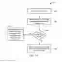 Fig. 22 - Continuously scrollable calendar user interface