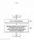Fig. 06 - METHOD FOR PROVIDING GRAPHICAL USER INTERFACE AND ELECTRONIC DEVICE FOR SUPPORTING THE SAME