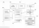 Fig. 01 - MODIFYING CONTENT WITH SINGLE MODIFIER KEY