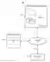 Fig. 01 - Check-in Additions
