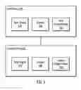 Fig. 02 - Viewing selected zoomed content