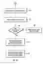 Fig. 06 - Viewing selected zoomed content