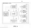 Fig. 05 - Enlarging or reducing an image on a display screen