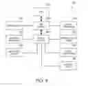 Fig. 09 - Enlarging or reducing an image on a display screen