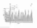Fig. 01 - Graphical interface data fragment operations for data visualization