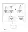 Fig. 02 - Graphical interface data fragment operations for data visualization