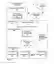 Fig. 03 - Graphical interface data fragment operations for data visualization