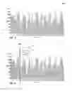 Fig. 04 - Graphical interface data fragment operations for data visualization