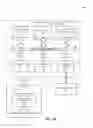 Fig. 09 - Graphical interface data fragment operations for data visualization