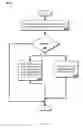 Fig. 11 - Dynamic resizable media item player