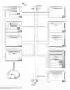 Fig. 12 - Dynamic resizable media item player