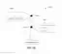 Fig. 06 - Tracking the evolution of a design space