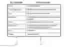 Fig. 01 - System and method for enhancing user accessibility in a virtual universe