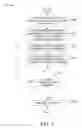 Fig. 12 - AUTOMATICALLY RETURNING TO AN ACTIVE WINDOW DURING A MEETING