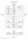 Fig. 11 - REFERENCE COMMAND STORAGE AND PATTERN RECOGNITION FOR USER INTERFACE IMPROVEMENT