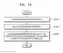 Fig. 19 - Device and method of providing handwritten content in the same
