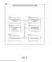 Fig. 03 - Hybridization of voice notes and calling