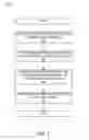 Fig. 04 - Hybridization of voice notes and calling