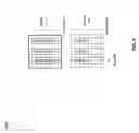 Fig. 07 - Efficient block-level space allocation for multi-version concurrency control data