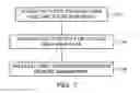 Fig. 06 - MEMORY MANAGEMENT SCHEMES FOR NON-VOLATILE MEMORY DEVICES