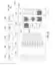 Fig. 21 - Memory-access-resource management