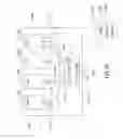 Fig. 24 - Memory-access-resource management