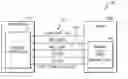 Fig. 01 - Memory device that performs internal copy operation
