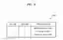 Fig. 07 - Memory device that performs internal copy operation