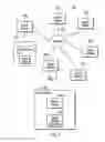 Fig. 02 - Using geographical location information to provision a target storage for a source device