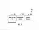 Fig. 03 - Using geographical location information to provision a target storage for a source device
